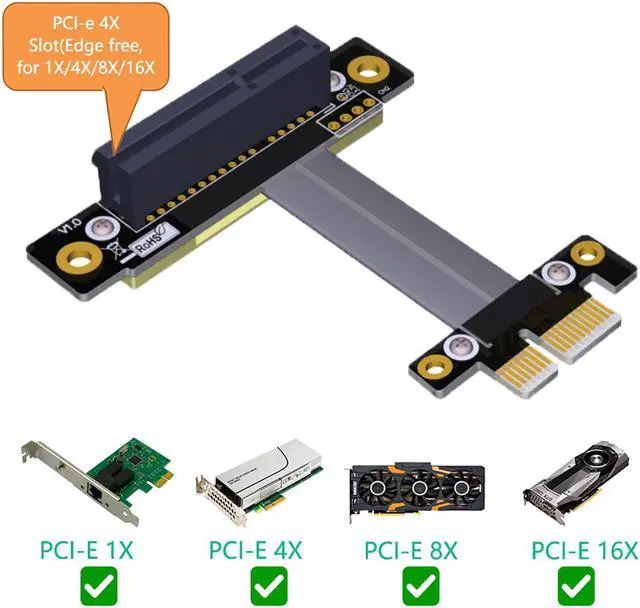 Main image of Weastlinks PCIE Riser PCI Express 3.0 High Speed 1X to 4X Flexible Cable Extension Port Adapter Riser Card PC Graphics Card Connector Cable