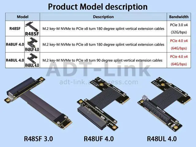 Alt view image 3 of 7 - Weastlinks M.2 M-key NVMe To PCI Express 3.0 4.0 X8 Riser Cable with SATA Cable for PCIe 8x LAN, RAID SSD Cards M2 ultra SSD