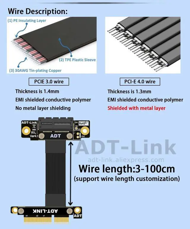 Alt view image 7 of 7 - Weastlinks PCIe X4 To X1 Riser for Sound Card Network Card Capture Card Gigabit Wireless LAN, USB Audio Card 1x 4x Adaptor extension cables