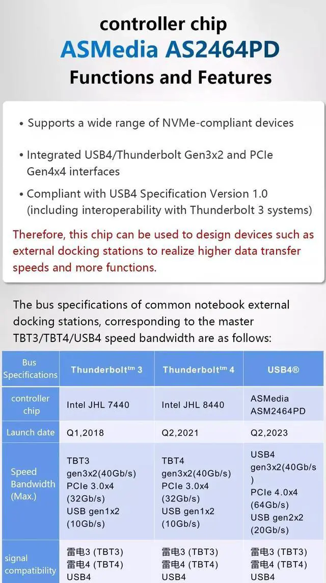Alt view image 4 of 7 - Weastlinks For NUC/ITX/STX/Nootbook PC Graphics Card External USB4 to PCIe 4.0 x16 Connector eGPU Adapter for Thunderbolt 3/4