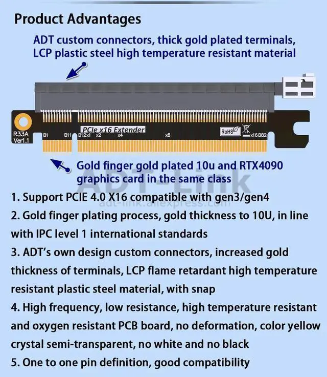 Alt view image 6 of 7 - Weastlinks PCIe 164 Pin 16x Male to Female Riser Extended Card Adapter 4.0 PCI-e Express Test DIP slot With Fixing plate for 1U 2U 3U