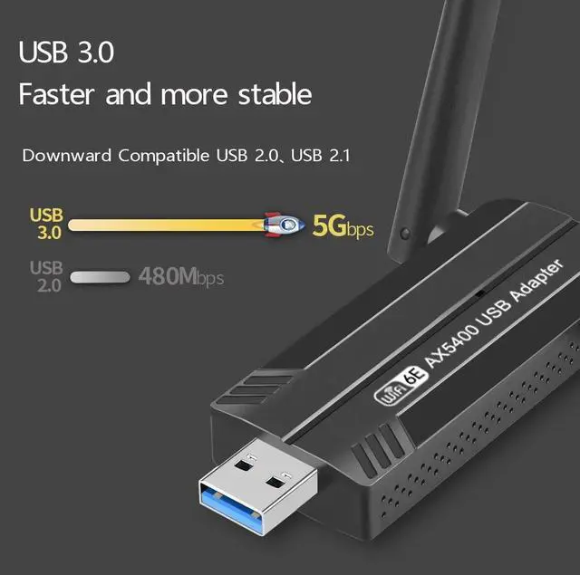 Alt view image 4 of 7 - Weastlinks 5400Mbps WiFi 6E Network Card USB 3.0 WiFi Adapter Tri-Band 2.4G 5G 6G Wifi Receiver Dongle For Windows 10 11 Driver Free