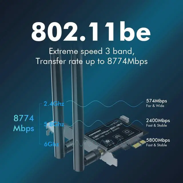 Alt view image 5 of 7 - Weastlinks WiFi 7 BE200 PCI-E Network Card 2.4G&5G&6GHz Tri-band 8774Mbps BE200NGW Chip 802.11be Bluetooth 5.4 Wireless PCIe