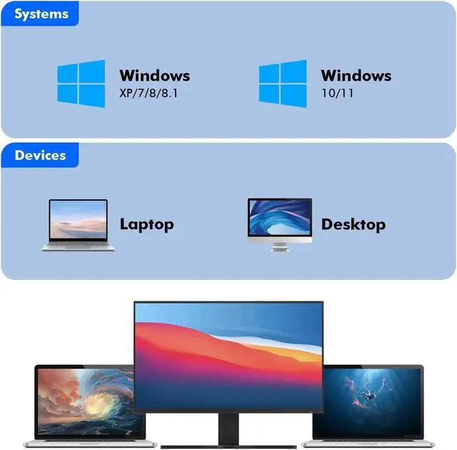 Alt view image 6 of 7 - Weastlinks Mini Free Drive 650Mbps Wireless Network Card 2.4G 5G Dual Band WiFi Adapter WPA3 Wi Fi Recevier Hot Spot for PC/Laptop