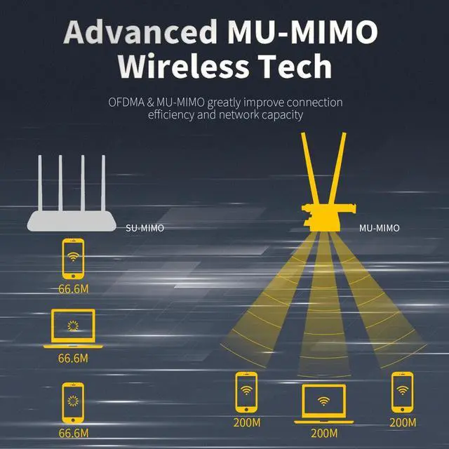 Alt view image 5 of 7 - Weastlinks 5374Mbps WiFi6E Intel AX210 PCIe Wireless Network Card 2.4G/5G/6GHz WiFi 6e Adapter 802.11ax/ac Bluetooth 5.2 For PC Win11/10