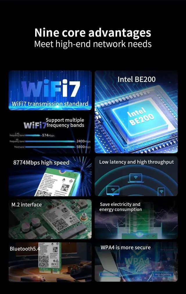 Alt view image 7 of 7 - Weastlinks WiFi 7 Intel BE200 Network Card Bluetooth 5.4 Tri Band 2.4G/5G/6GHz 8774Mbps BE200NGW M.2 Wireless Adapter Better than WiFi 6E