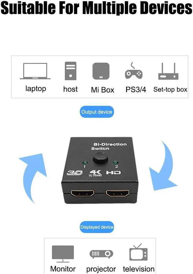 Alt view image 6 of 7 - Weastlinks 4K 2 Ports Bi-directional HDMI Switch 2 In 1 Out 3D HDR HDCP Splitter Switcher Supports Ultra For PS4 Xbox HDTV Switcher Adapter