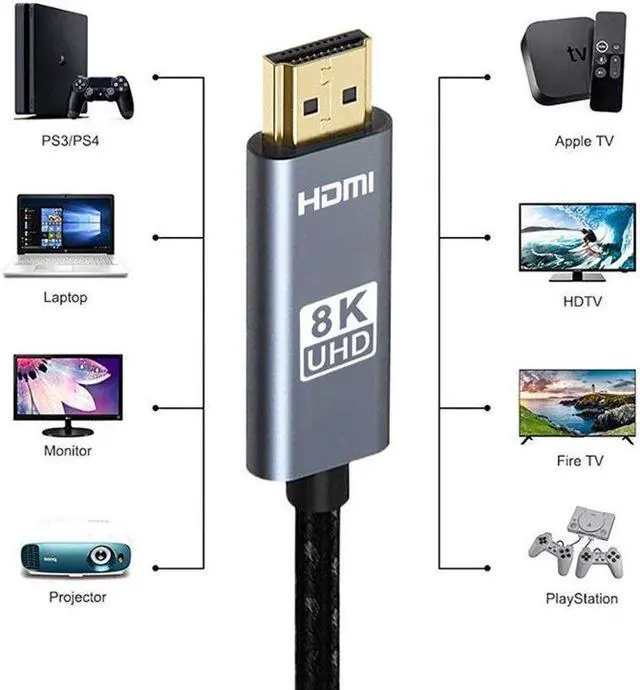 Alt view image 2 of 7 - Weastlinks HDMI 8K Cable 8K/60Hz 4K/120Hz HMDI 2.1 48Gbps Ultra High Speed HDR For HDTV Splitter Switcher PS5 Ps4 Projector Vision UHD