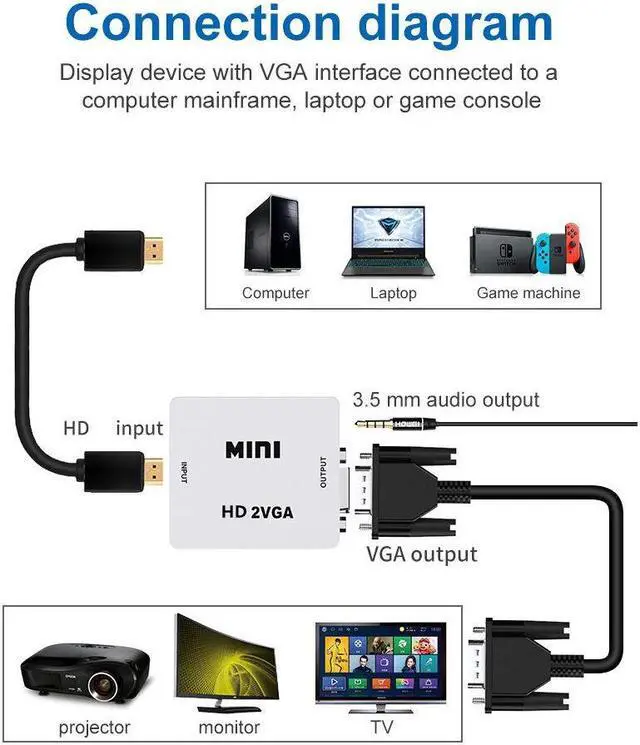 Alt view image 3 of 7 - Weastlinks HDMI to VGA Converter With Audio VGA to HDMI Converter HDMI Adapter for Notebook Xbox360 DVD PS3 PC HD 1080P TV Box Projector
