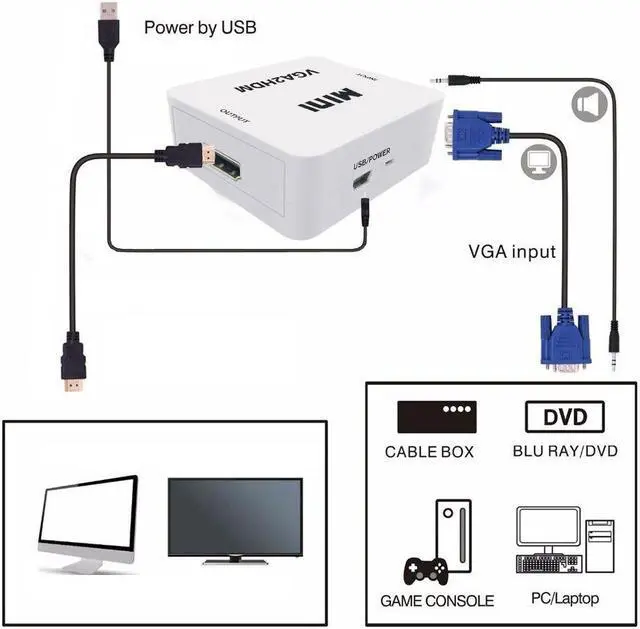 Alt view image 2 of 3 - Weastlinks HDMI to VGA Converter With Audio VGA to HDMI Converter HDMI Adapter for Notebook Xbox360 DVD PS3 PC HD 1080P TV Box Projector VGA to HDMI