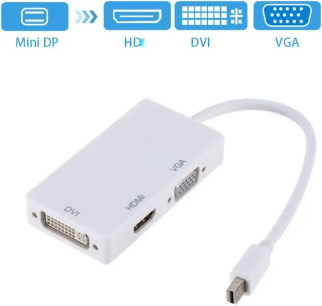Main image of Weastlinks 3 in 1 Thunderbolt Mini DP to HDMI VGA DVI Converter 1080P Mini DP Cable Adapter for MacBook Pro Air Mini DisplayPort White