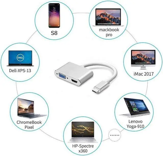 Alt view image 3 of 7 - Weastlinks USB C Type C To HDMI-compatible VGA Hub Adapter 4K USB3.1 Audio Video Converter Silver