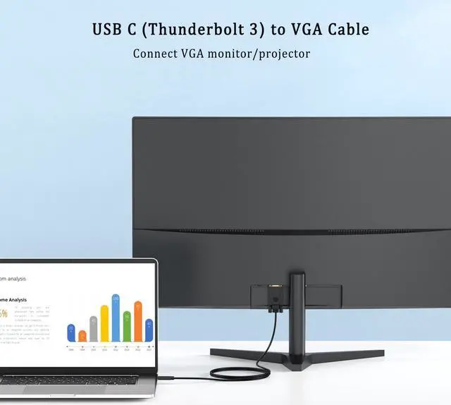 Alt view image 4 of 7 - Weastlinks USB-C to VGA Cable 1.8M (6Ft) Thunderbolt3 Type-C to VGA Cable Adapter Male-to-Male For Projector Monitor Laptop Smartphone