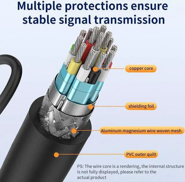 Alt view image 5 of 7 - Weastlinks 2Pcs HDMI Splitter Cable 1080P 2 Dual Port Y Splitter 1 In 2 Out Cable Adapter Splitter