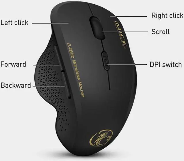 Alt view image 4 of 7 - Weastlinks Wireless Mouse Gamer Computer Mouse Wireless Gaming Mouse Ergonomic Mause 6 Buttons USB Optical Game Mice For Computer PC Laptop