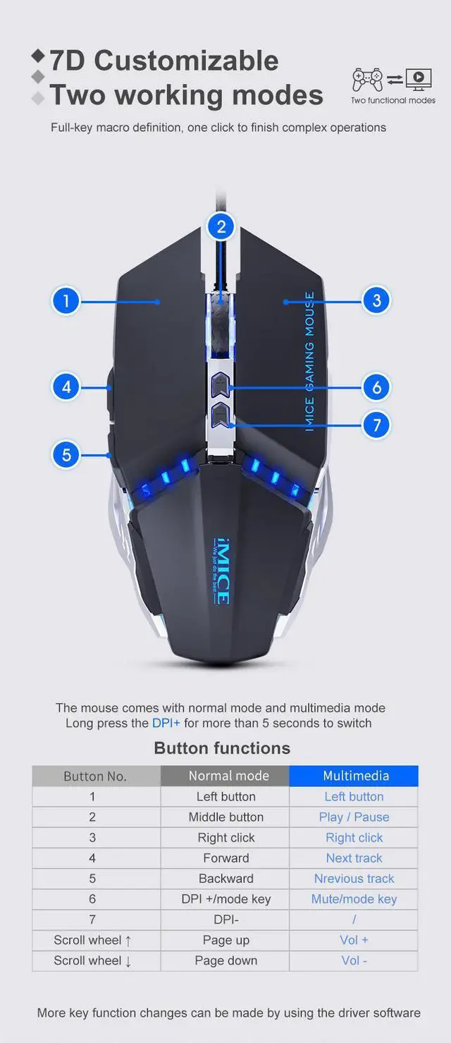 Alt view image 3 of 7 - Weastlinks Gaming Mouse Computer Mouse 7D Customizable Gaming Mouse 3200DPI Optical USB Gaming Mouse Silver