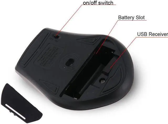Alt view image 5 of 7 - Weastlinks 2.4GHz Wireless Mouse 1200DPI Optical Gaming Mouse Wireless for Laptop 6 Keys Mice