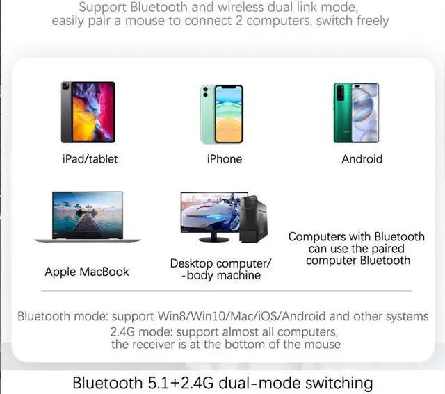 Alt view image 7 of 7 - Weastlinks Wireless Mouse For Laptop PC RGB Rechargeable Mouses Wireless Computer Silent Mice Gaming Mouse