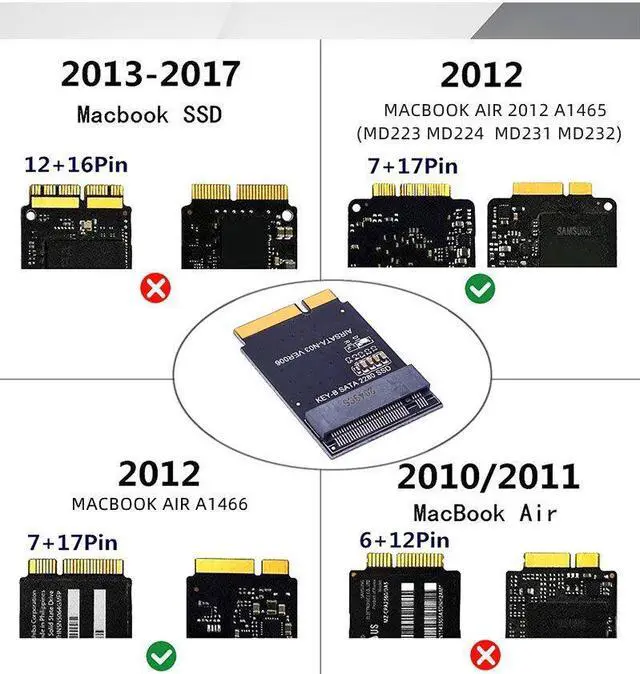 Alt view image 4 of 6 - Weastlinks For Macbook SSD Adapter M2 NGFF SSD to 17+7Pin Convert Card Riser for MacBook Air 2012 A1466 A1465 MD223 MD224 MD231 MD232