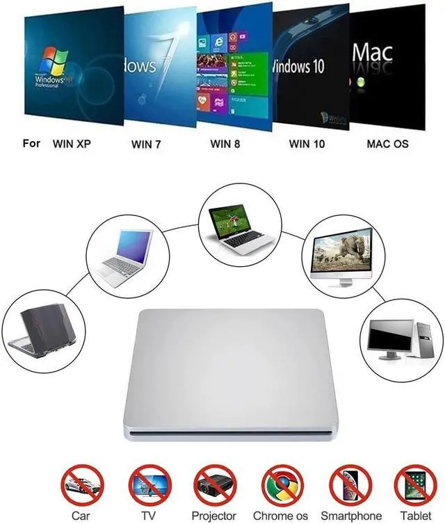 Alt view image 6 of 7 - Weastlinks External DVD Drive USB/Type-C Optical Drive Slim Slot-in CD Combo DVD+/-RW Burner Player USB C Superdrive for Laptop USB3.0 style-A