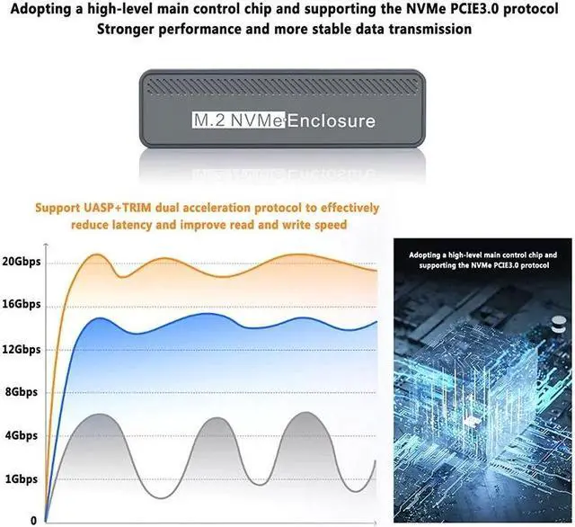 Alt view image 5 of 7 - Weastlinks 20Gbps M.2 NVME Enclosure USB 3.2 GEN 2X2 Type C NVME SSD Enclosure for 2230/2242/2260/2280 NVME SSD M/B+M Key External Case Box