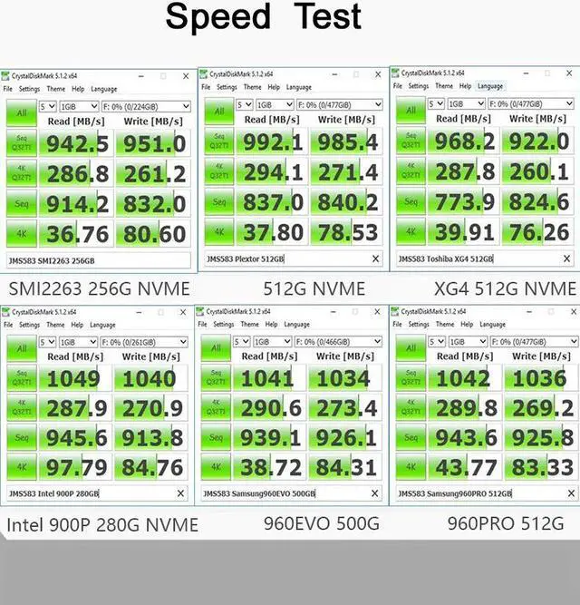 Alt view image 5 of 7 - Weastlinks M key NVME PCI Express M.2 SSD HDD Enclosure USB3.1 Type-c to PCI-e 3.0 4x NGFF 2280 External Mobile Box for Intel 600P 970 EVO