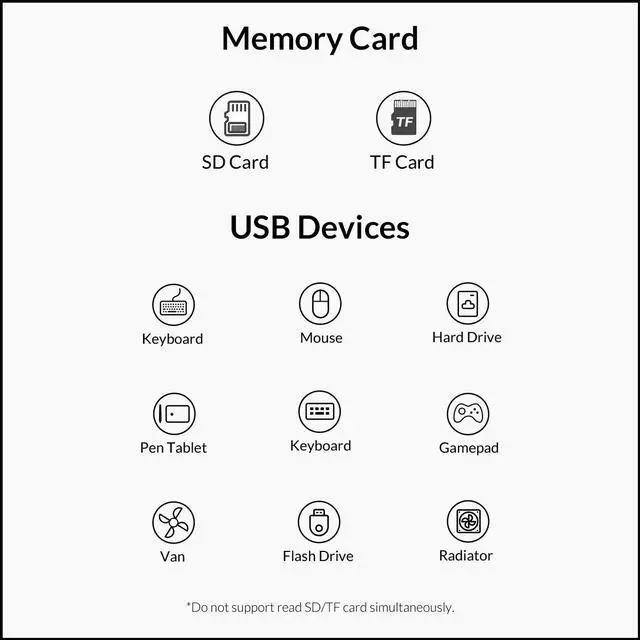 Alt view image 7 of 7 - Weastlinks 3 Port USB 3.0 2.0 Hub Expander Adapter TF SD Card Reader All In One For PC Computer