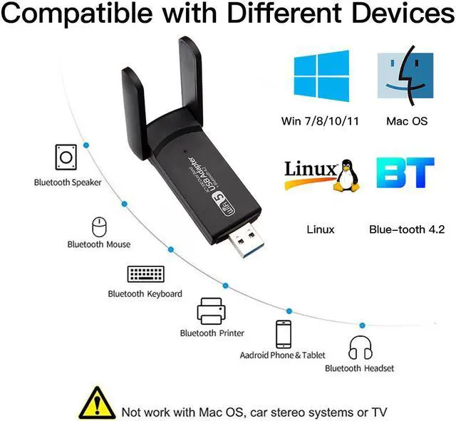 Alt view image 3 of 7 - Weastlinks 1800Mbps WiFi 6 USB Adapter Wireless Network Card USB 3.0 WiFi6 Dongle USB LAN Ethernet Dual Band 2.4G/5.8G For PC Laptop Win 10