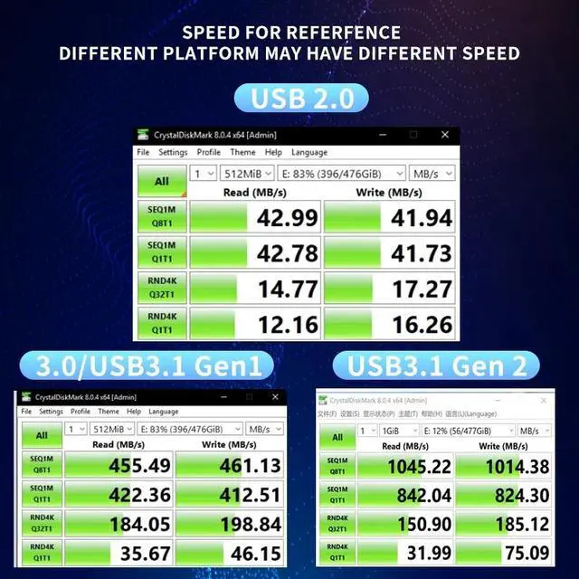 Alt view image 7 of 7 - Weastlinks M.2 NVMe SSD Enclosure Adapter Tool Free Aluminum Case USB C 3.1 Gen 2 10Gbps to NVMe PCIe External Enclosure for M2 NVMe SSD