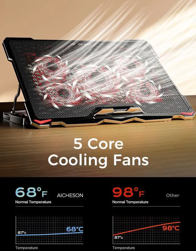 Alt view image 2 of 7 - AICHESON Laptop Fan Cooling Pad for 15.6"-17.3" Laptops, 5 Cooler Fans with Red Lights