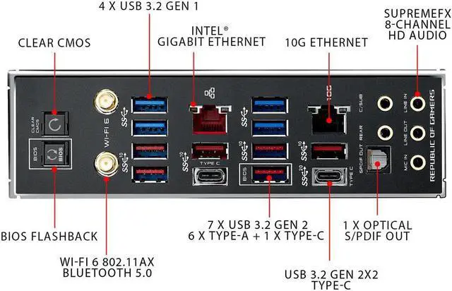 Alt view image 4 of 9 - ASUS ROG Zenith II Extreme Alpha TRX40 Gaming AMD 3rd Gen Ryzen Threadripper sTRX4 EATX Motherboard with 16 Infineon Power Stages, PCIe 4.0, Wi-Fi 6 (802.11ax), 10Gbps Ethernet, 5 x M.2, 8 x SATA, USB