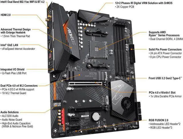 Alt view image 3 of 6 - GIGABYTE X570 AORUS ELITE WIFI AM4 AMD X570 SATA 6Gb/s USB 3.0 ATX AMD Motherboard(International Version No Warranty)