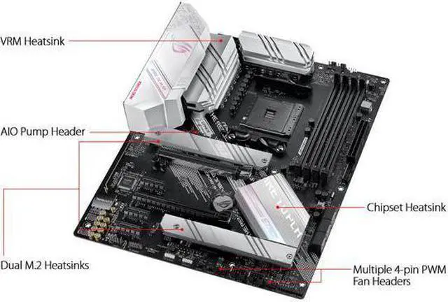 Alt view image 4 of 7 - ASUS ROG STRIX B550-A GAMING AM4 AMD B550 SATA 6Gb/s ATX AMD Motherboard And AMD Ryzen 5 5500 - Ryzen 5 5000 Series 6-Core Socket AM4 65W Desktop Processor, AMD CPU and ASUS Motherboard COMBO