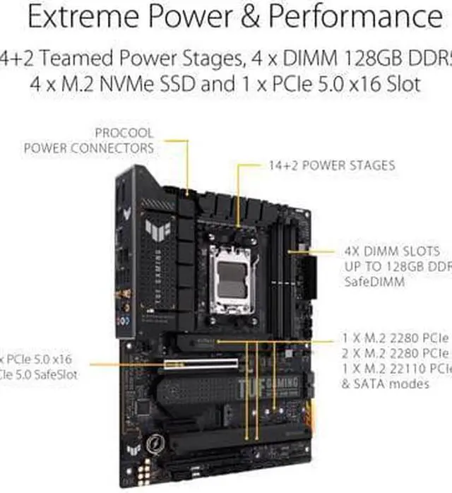 Alt view image 3 of 6 - ASUS TUF GAMING X670E-PLUS WIFI 6E Socket AM5 (LGA 1718) Ryzen 7000 ATX Gaming Motherboard and AMD Ryzen 9 7950X3D - Ryzen 9 7000 Series 16-Core 4.2 GHz Socket AM5, AMD Motherboard CPU Combo