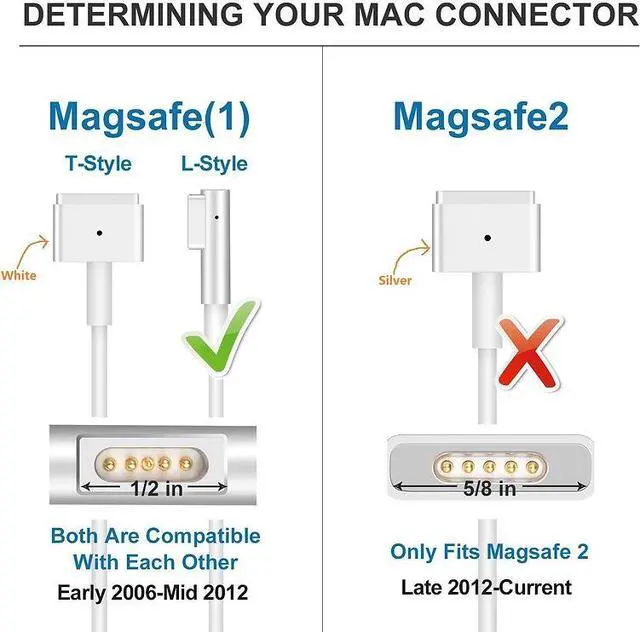 Alt view image 4 of 7 - 85W L-Tip MagSafe1 Power Adapter Charger for MacBook Pro A1424 A1343 (Early2012)