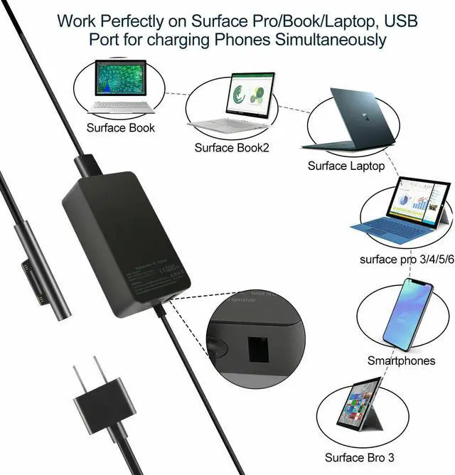 Alt view image 3 of 5 - Surface Book Surface Pro Charger 65W 15V 4A AC Power Adapter Supply for Microsoft Surface Book 2 Surface Pro 3/4/5/6 Surface Go Surface Laptop 2 with USB Charging Port and 6ft Cord fit Model 1706