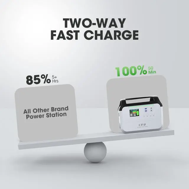 Alt view image 3 of 7 - CPY Portable Power Station - Super Fast Charge - Fully charged in 50 minutes, 288Wh 800W Pure Sine Wave AC Outlet for Outdoors Camping Travel Hunting Emergency - Detachable & Expandable