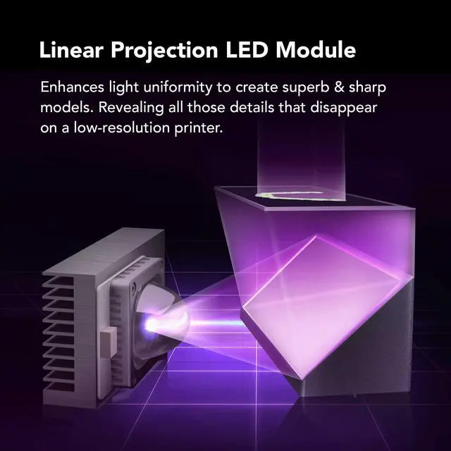 Alt view image 4 of 7 - Phrozen Sonic Mini 8K LCD Resin 3D Printer, Highest Resolution of 22 Micrometer, 1152 ppi, 7.1 Mono LCD Screen,L16.5 x W7.2 x H18 cm Printing Volume
