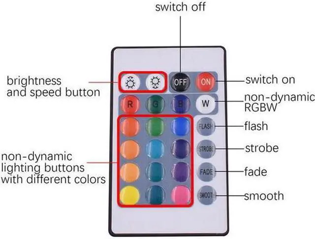 Alt view image 5 of 7 - 12V 10M Dual-Disk SMD 2835 Lamp Beads 300 Lamp-RGB-IR44-Non-Waterproof And Non-Glue 24-Key Light Strip Set (40W White Light Board)