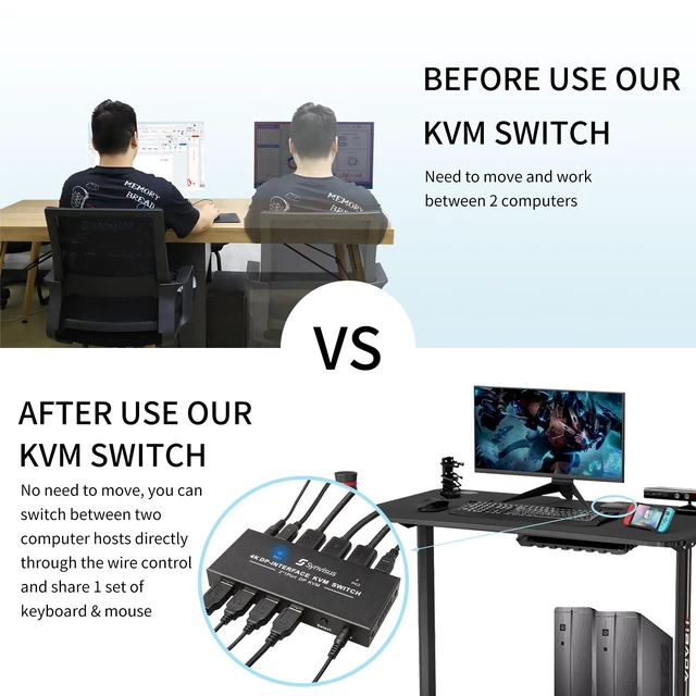 Alt view image 2 of 6 - Synvisus DisplayPort KVM Switch 2 Port 4K@60Hz 2 In 1 Out DP 1.2 and USB Switch for 2 Computers Share 1 Keyboard Mouse Monitor for Laptop, PC Supports with 4 USB 2.0 Ports, 2 USB KVM Cables 1.5m(5ft)