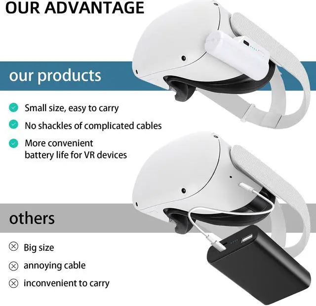 Alt view image 5 of 7 - Battery Pack for Oculus Quest 2, 5000mAh Head Strap Battery Pack Compatible with Oculus/Meta Quest 2 Lightweight and Portable VR Extend Power Accessories for Extra 2-4H Playtime