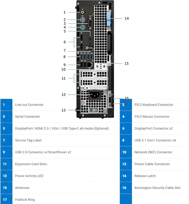 Alt view image 5 of 6 - Dell Precision 3430 SFF - Intel Core i7-8700 3.20GHz, 8GB RAM, 256GB SSD, Intel Integrated Graphics, Wired Keyboard, Mouse, WIFI, BT Dongle, Windows 11 Pro