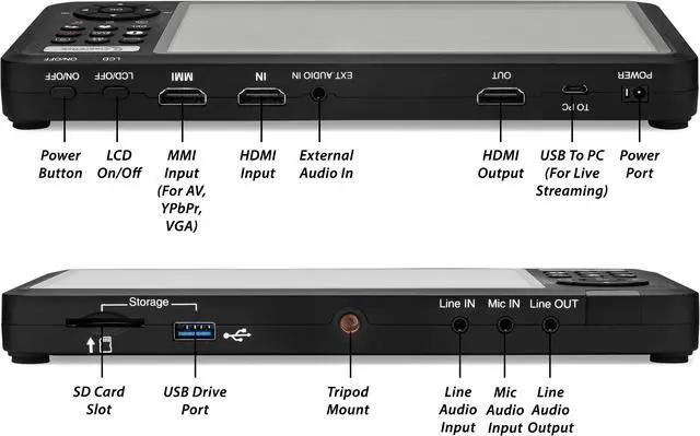 Alt view image 6 of 6 - ClearClick HD Video Capture Box Ultimate 2.0 (Second Generation) - Capture and Stream Video from HDMI, RCA, VHS, VCR, DVD, Camcorders, Hi8