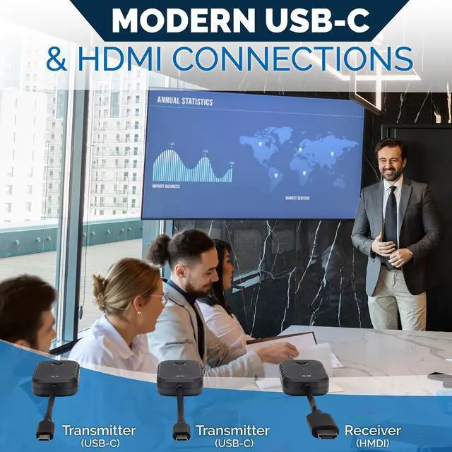 Alt view image 7 of 7 - ClearClick Present+Share (USB-C Edition) - Wireless Presentation & Video Broadcasting System for Laptops & Smartphones (2 USB-C Transmitters, 1 HDMI Receiver)
