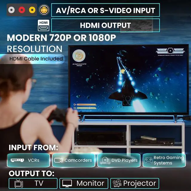 Alt view image 3 of 6 - ClearClick AV To HDMI Converter 3.0 (Third Generation) - 1080P RCA or S-Video to HDMI Upscaler - With Remote Control for Image Adjustment - VHS, VCR, Camcorder, DVD, TV, Gaming Systems, PAL, NTSC