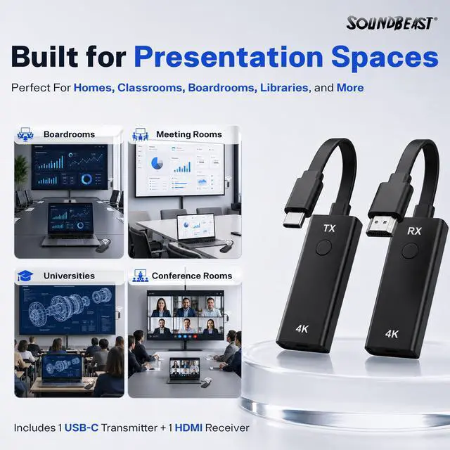 Alt view image 7 of 7 - SoundBeast 4K Wireless Presentation & Video Broadcasting System for Laptops & Smartphones | 1 Transmitter, 1 Receiver Included | Transmits & Receives at True 4K or 1080P | Plug & Play