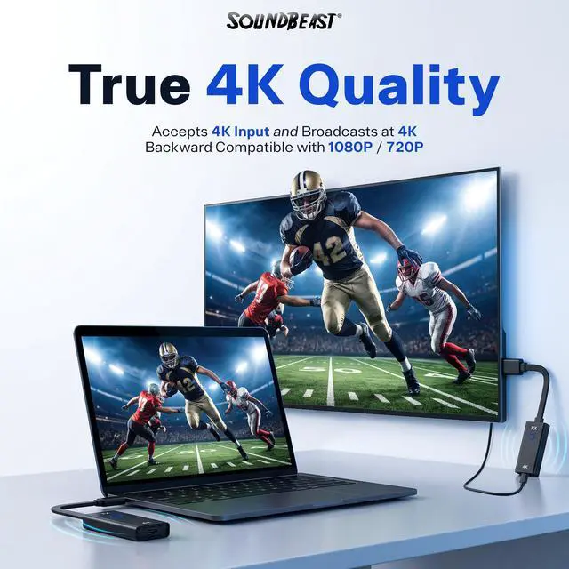 Alt view image 2 of 7 - SoundBeast 4K Wireless Presentation & Video Broadcasting System for Laptops & Smartphones | 1 Transmitter, 1 Receiver Included | Transmits & Receives at True 4K or 1080P | Plug & Play
