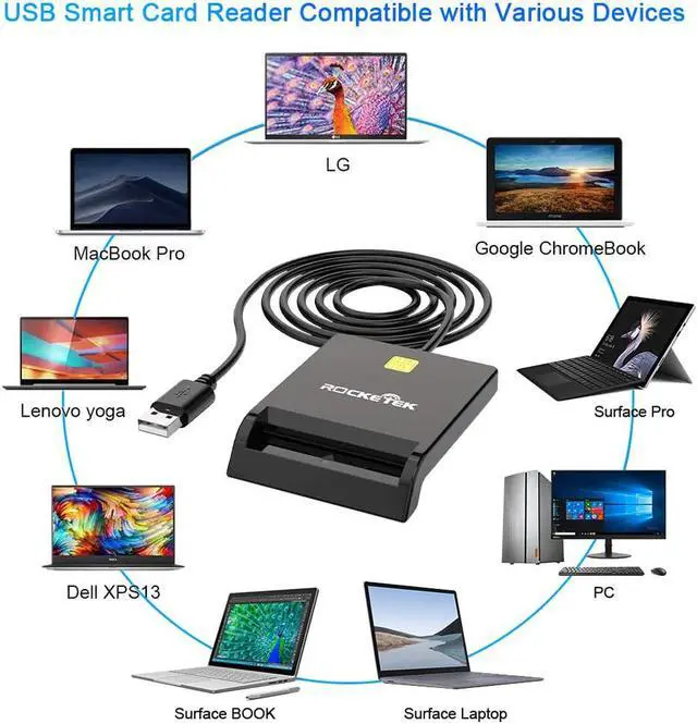 Alt view image 7 of 7 - CAC Smart Card Reader Rocketek DOD Military USB Common Access Card Reader, Compatible with Windows XP/Vista/7/8/10, Mac OS 10.6-10.10 and Linux