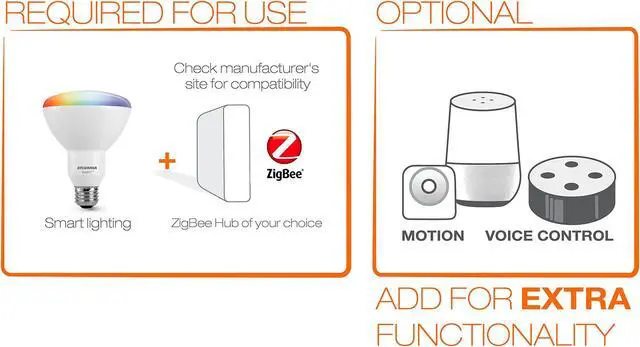 Alt view image 7 of 7 - (4 bulbs) SYLVANIA SMART+ ZigBee Bulb, Color Changing and Dimmable A19 LED Bulb,60 Watt Equivalent, Works with SmartThings, Wink, and Amazon Echo Plus