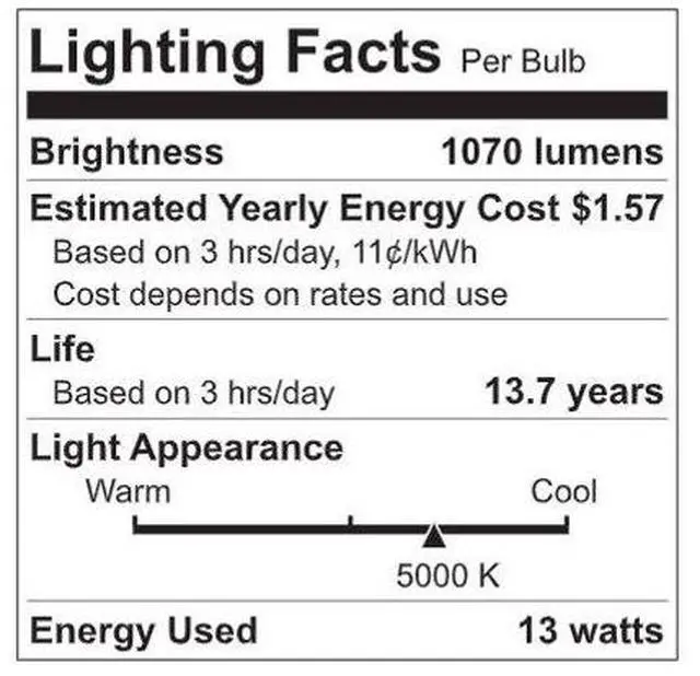 Alt view image 2 of 3 - (pack of 4 bulbs) GE 92174 LED Dimmable flood BR40 5000K 85 watt equivalent using only 13 watts